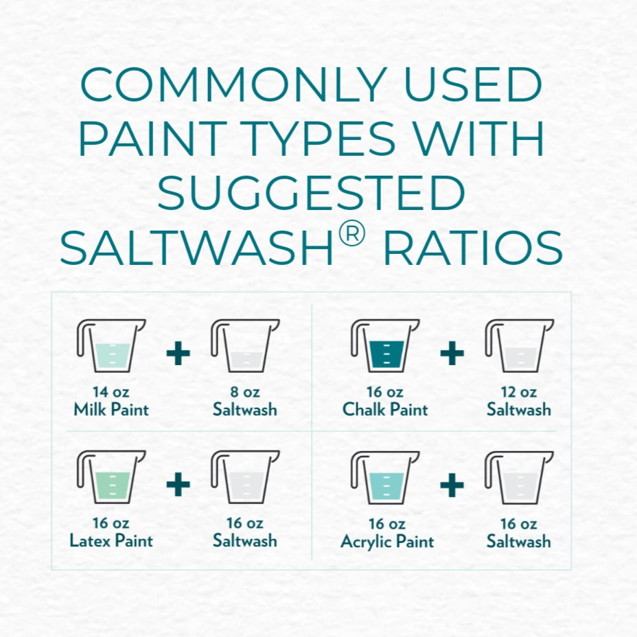SALTWASH®️ PAINT ADDITIVE POWDER